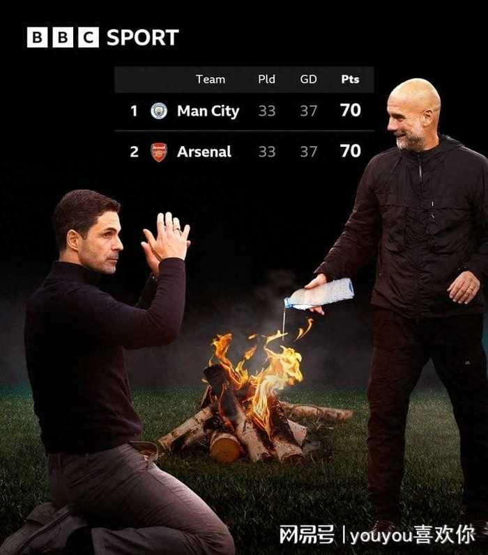当了208天英超第1却最终拿不到英超冠军，阿森纳不是笑话是什么？